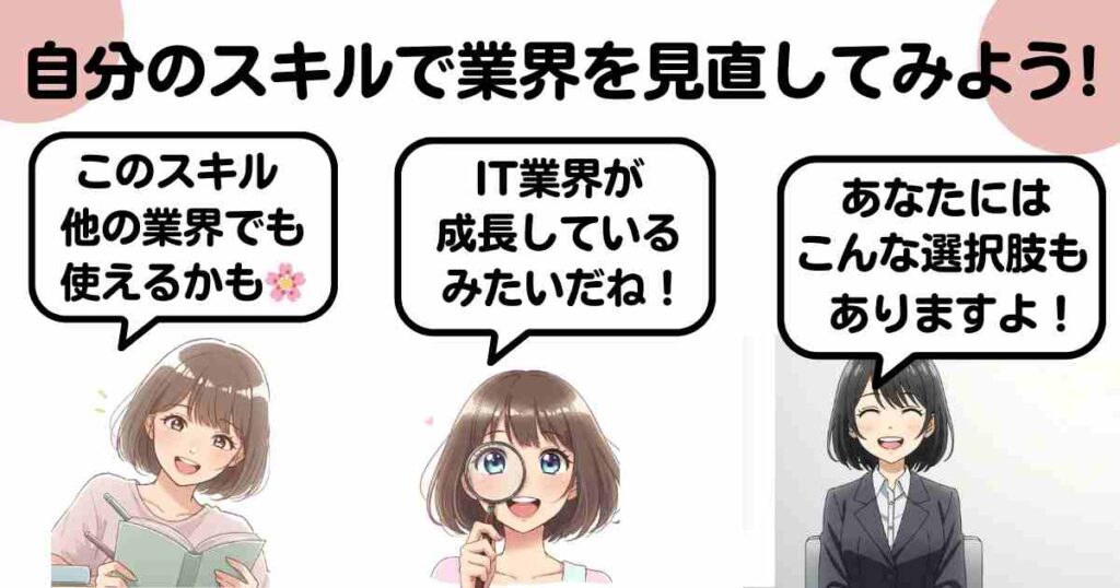 自分のスキルで業界を見直してみよう」というタイトルのもと、3人の女性キャラクターがそれぞれ吹き出しで「このスキル、他の業界でも使えるかも」「IT業界が成長しているみたいだね!」「あなたにはこんな選択肢もありますよ!」と話している様子のイラスト。