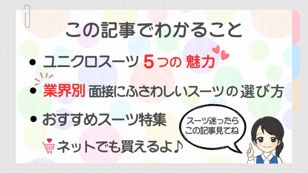 記事の内容をまとめた案内スライド。「ユニクロスーツ5つの魅力」「業界別 面接にふさわしいスーツの選び方」「おすすめスーツ特集」「ネットでも買えるよ♪」の4項目を掲載。背景は淡いカラフルな水玉模様。右下に笑顔の女性イラストと「スーツ迷ったらこの記事見てね」という吹き出し。