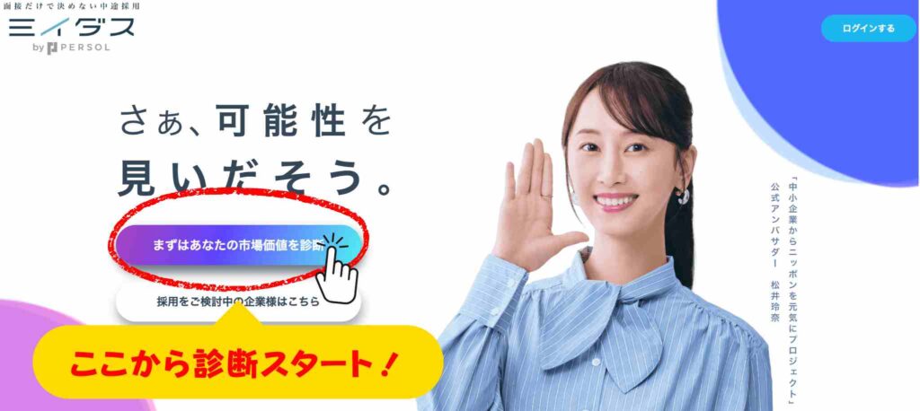 ミイダスの公式サイトで『まずはあなたの市場価値を診断』ボタンを指差す女性の画像。診断スタートを促すデザイン入り。