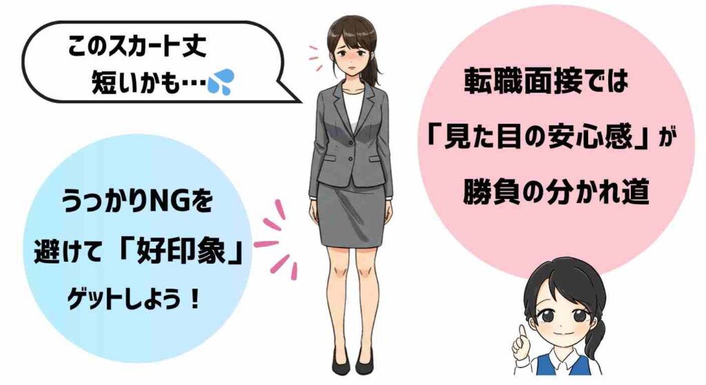「転職面接の服装チェック」女性がスーツのスカート丈を気にしながら立っている。吹き出しには『このスカート丈 短いかも…』、背景には『転職面接では“見た目の安心感”が勝負の分かれ道』『うっかりNGを避けて“好印象”ゲットしよう!』のメッセージ。右下にアドバイスするキャラクター(かなたん)のイラスト入り。