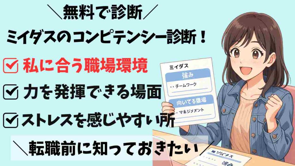 ミイダスのコンピテンシー診断を受ける女性のイラスト。診断によって『私に合う職場環境』『力を発揮できる場面』『ストレスを感じやすい所』がわかると紹介している。キャッチコピーは『無料で診断!転職前に知っておきたい』