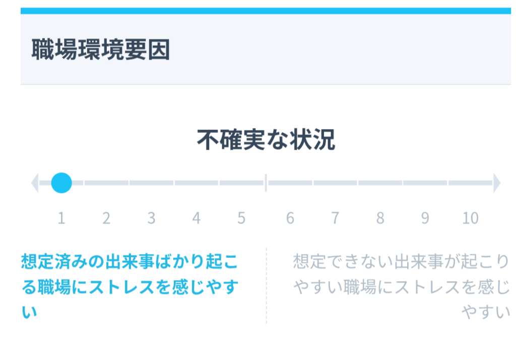 「ミイダス診断の職場環境要因に関する結果。不確実な状況に対するストレス耐性は1。想定済みの出来事ばかりが起こる職場にストレスを感じやすいタイプ。」