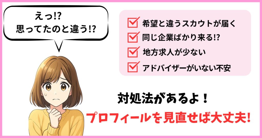「えっ！？思ってたのと違う！？」と不安げな表情の女性キャラクターと、リクナビNEXT登録後に感じやすい悩み（希望と違うスカウト、同じ企業ばかり、地方求人の少なさ、アドバイザー不在）に対する対処法が並ぶイラスト。「プロフィールを見直せば大丈夫！」というメッセージ付き。