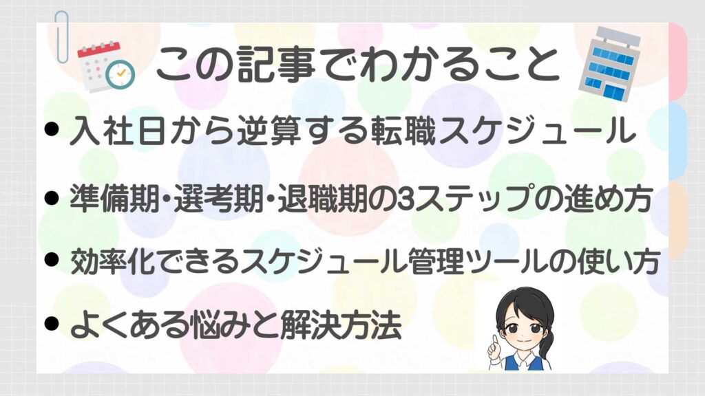 転職スケジュール記事で解説する内容を4つにまとめた図解。入社日から逆算する転職スケジュール、準備期・選考期・退職期の進め方、効率化できるスケジュール管理ツールの使い方、よくある悩みと解決方法を紹介。