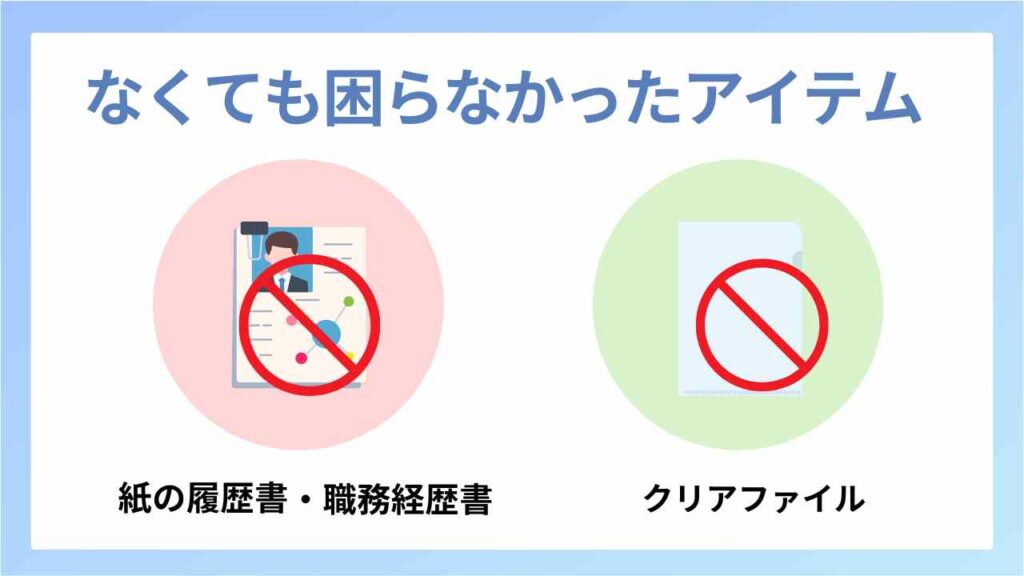 転職フェアに持って行ったけど使わなかったアイテムを示す図解。紙の履歴書・職務経歴書とクリアファイルに赤い禁止マークが付いている。