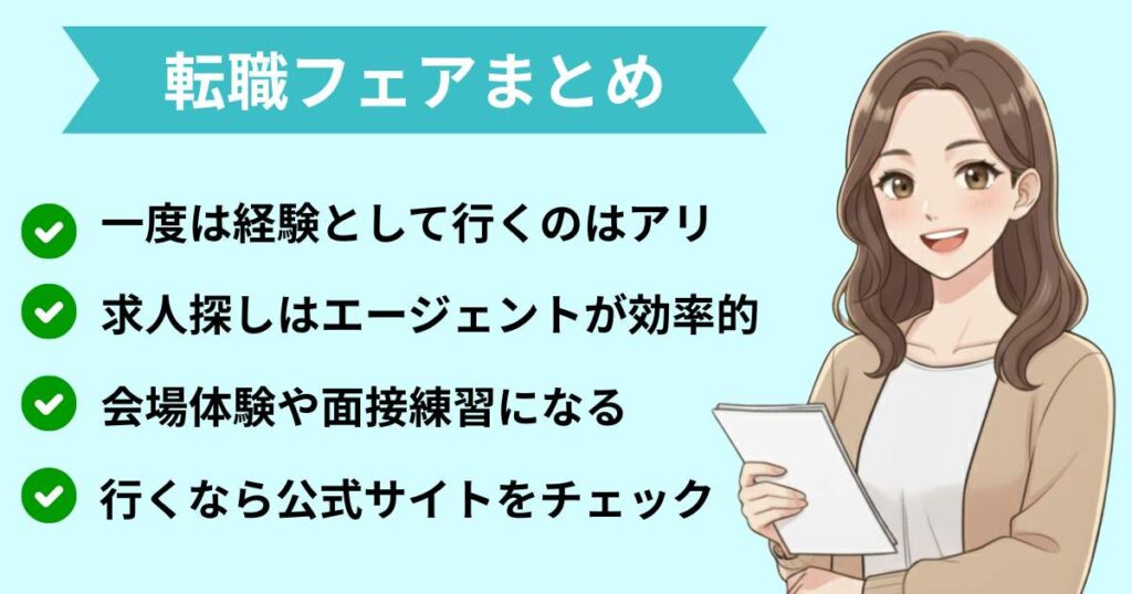 転職フェアまとめの図解。ポイントは4つ。一度は経験として行くのはアリ、求人探しはエージェントが効率的、会場体験や面接練習になる、行くなら公式サイトをチェック。女性イラスト付きで親しみやすいデザイン。