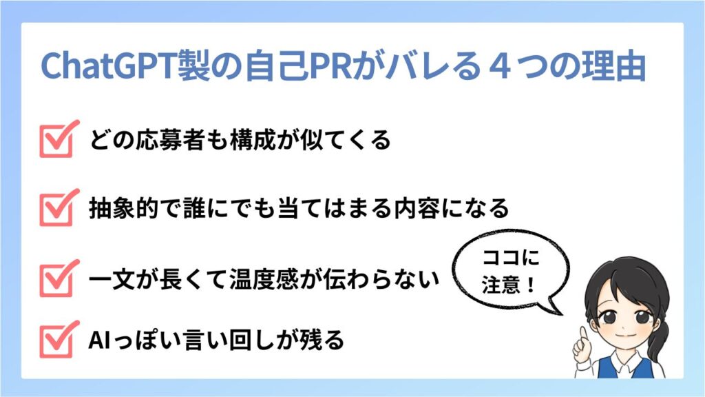 ChatGPTで作成した自己PRが面接官にバレやすい4つの理由を示した図。主なポイントは「構成が似る」「抽象的すぎる」「文章が長く温度感がない」「AI特有の言い回しが残る」