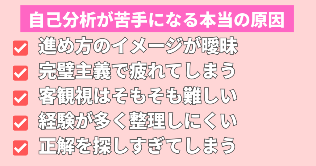「自己分析が苦手になる本当の原因」として
・進め方のイメージが曖昧
・完璧主義で疲れてしまう
・客観視はそもそも難しい
・経験が多く整理しにくい
・正解を探しすぎてしまう
という5つの項目をチェックリストでまとめた図解画像。