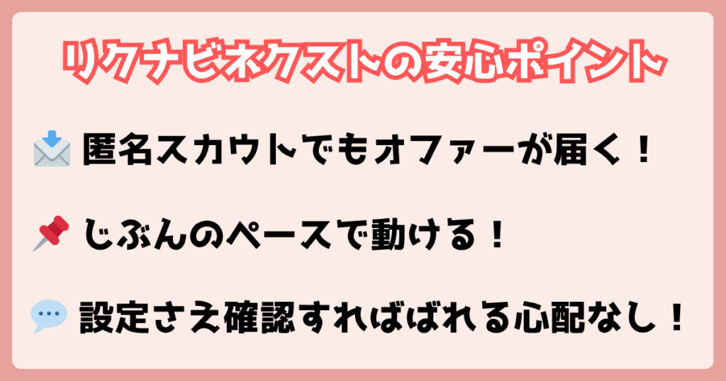 リクナビネクスト登録して使っての安心ポイントを説明した図解。匿名スカウトでもオファーが届く！自分のペースで動ける！設定さえ確認すればばれる心配なし！