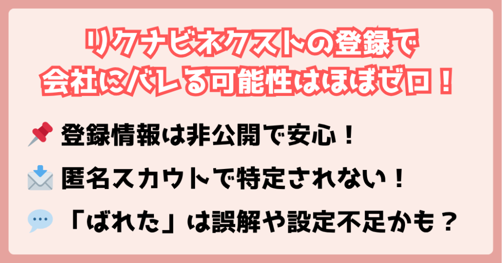 リクナビネクストの登録で会社にばれる心配はほぼゼロ！安心の非公開設定と匿名スカウトを解説した図解。