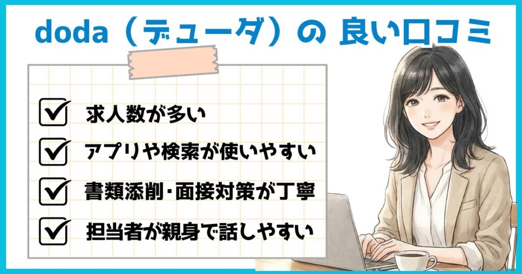 doda（デューダ）の良い口コミをまとめたイラスト。求人数が多い、アプリや求人検索が使いやすい、書類添削や面接対策が丁寧、担当者が親身で話しやすいといった評価を紹介している。
