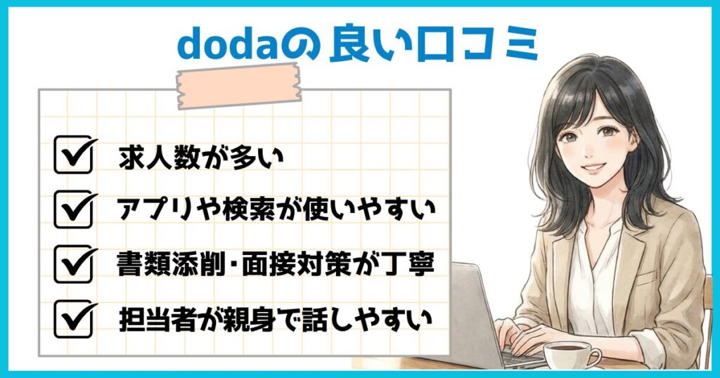 dodaの良い口コミの図解。求人数が多い、アプリが使いやすい、添削が丁寧、担当者が親身で話しやすいと良い口コミが書いている