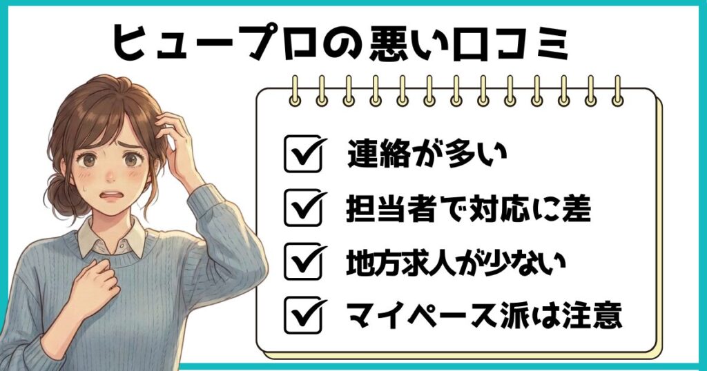 ヒュープロの悪い口コミまとめ。連絡が多い、担当者によって対応に差がある、地方求人が少ない、マイペース派は注意が必要という声を紹介する画像
