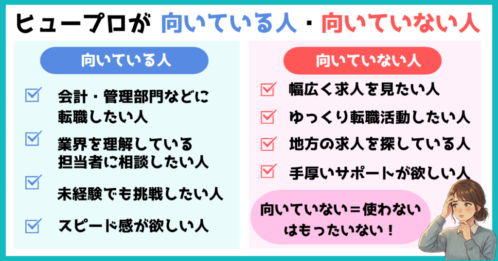ヒュープロが向いている人・向いていない人を比較して分かりやすくまとめた図