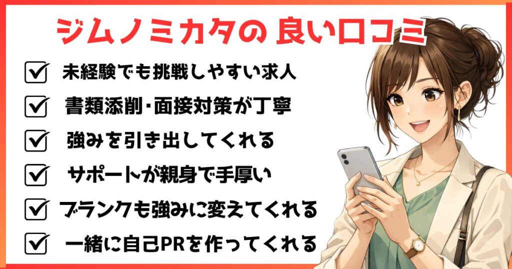 alt="ジムノミカタの良い口コミ:未経験でも挑戦しやすい求人、書類添削・面接対策が丁寧、強みを引き出してくれる、サポートが親身で手厚い、ブランクも強みに変えてくれる、一緒に自己PRを作ってくれる。スマートフォンを持つ笑顔の女性のイラスト"