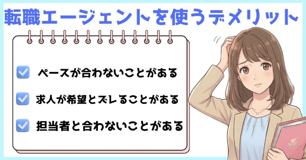 事務職の転職でエージェントを利用するデメリット(ペースが合わない・求人がズレる・担当者と合わない)を解説した画像