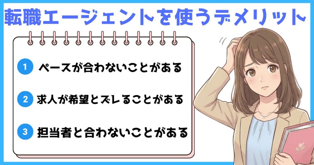 事務職の転職でエージェントを利用するデメリット（ペースが合わない・求人がズレる・担当者と合わない）を解説した画像