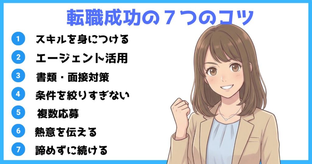 事務職転職の成功のコツ（スキル習得・エージェント活用・面接対策・複数応募・熱意）を解説した画像