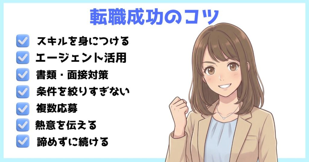 事務職転職の成功のコツ（スキル習得・エージェント活用・面接対策・複数応募・熱意）を解説した画像