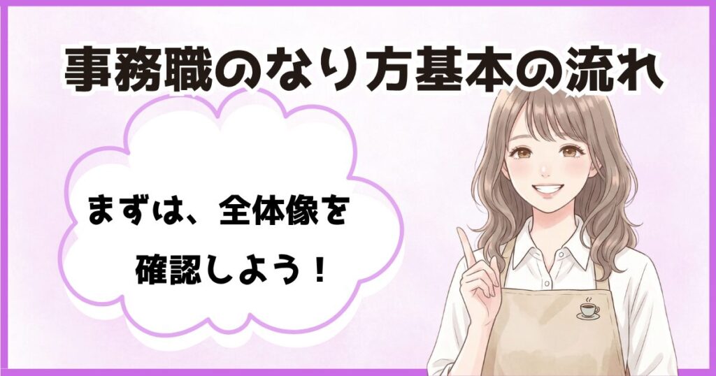 事務職のなり方の基本の流れと全体像を説明する画像