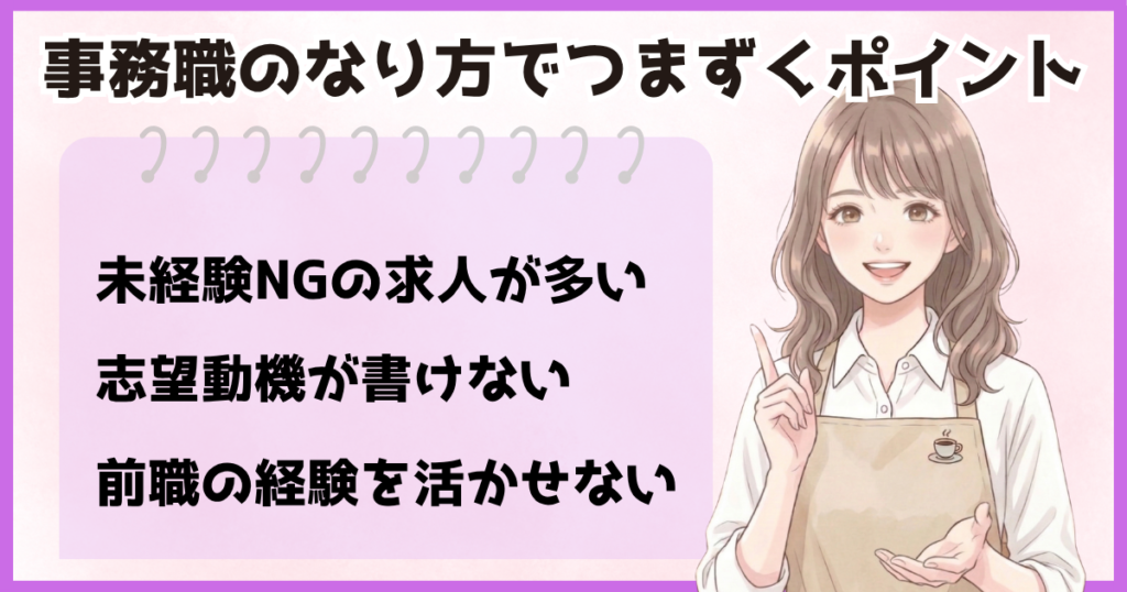 事務職のなり方でつまずきやすいポイント（未経験NG求人が多い・志望動機が書けない・前職経験を活かせない）を解説する画像