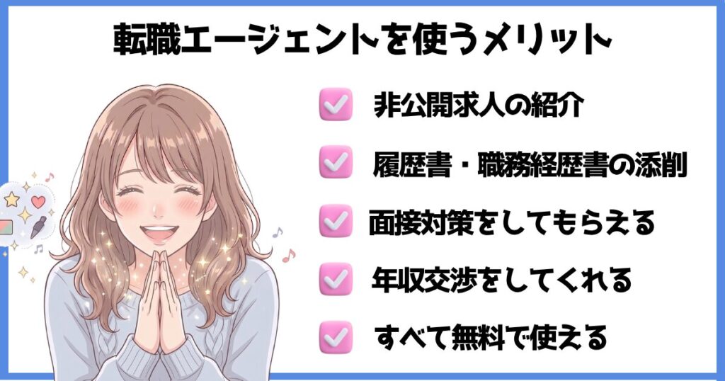 転職エージェントを使うメリットをまとめたイラスト