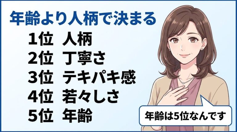 40代の転職失敗『人生終わり』と思った人へ｜採用担当が伝えたい3つのこと｜年齢より人柄で決まる