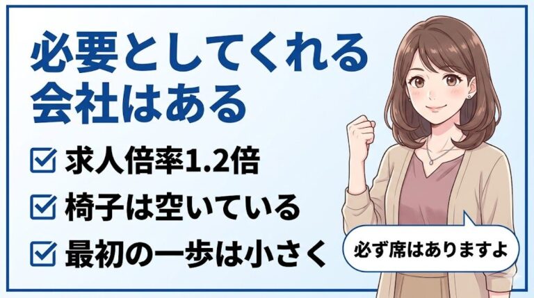 40代の転職失敗『人生終わり』と思った人へ｜採用担当が伝えたい3つのこと｜必要としてくれる会社はある