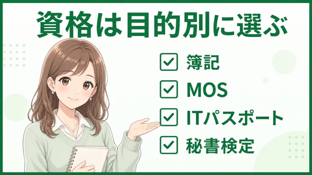 事務職のスキルアップに役立つ資格を目的別に選ぶ図解
