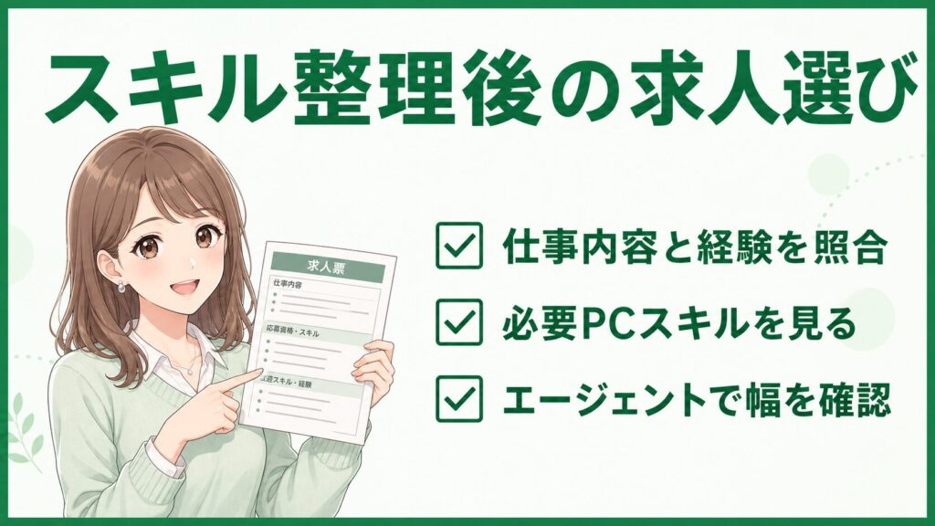 事務職スキルを整理した後に求人選びへ進む流れの図解