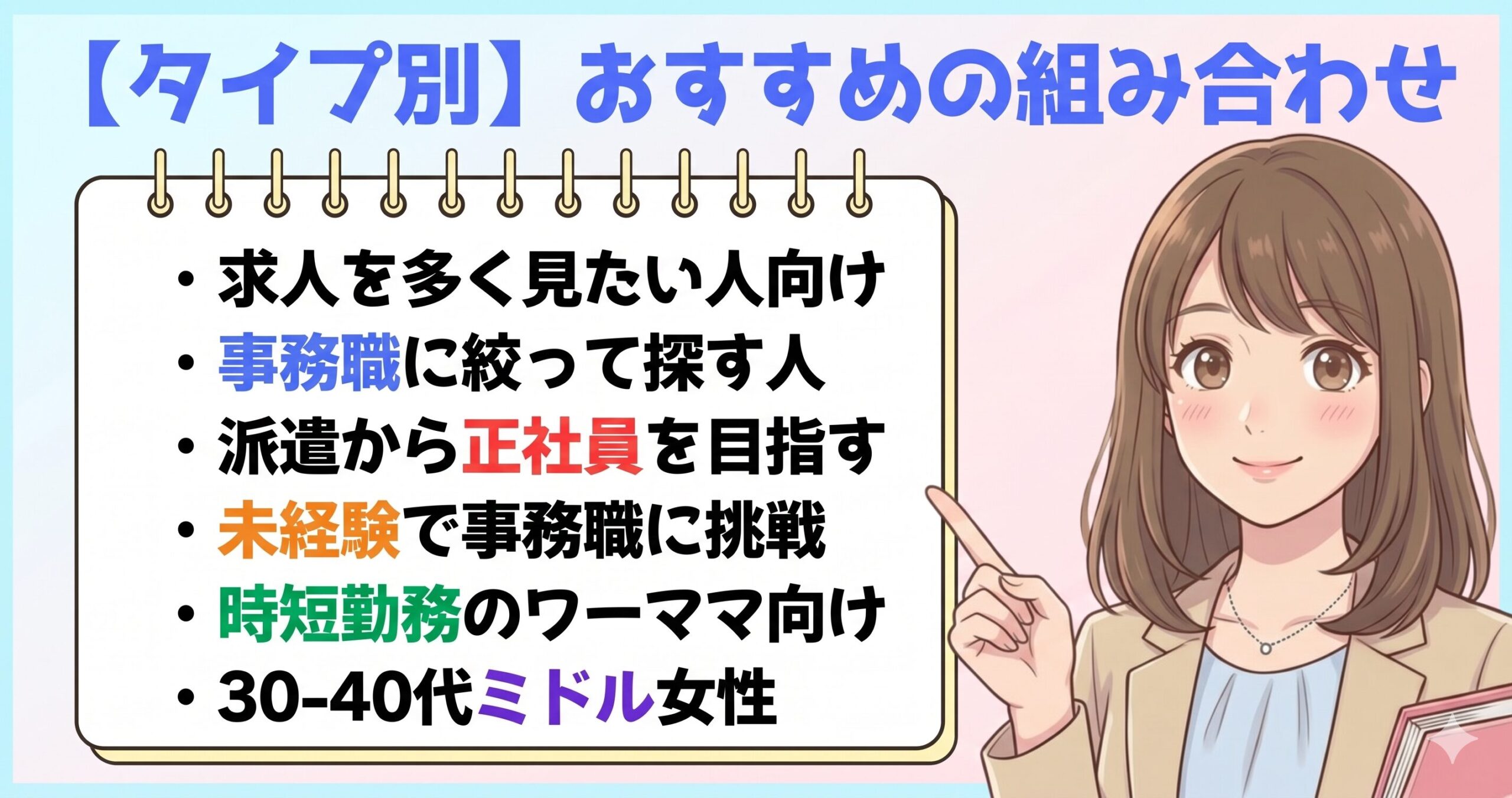 事務職転職エージェントの【タイプ別】おすすめの組み合わせ6パターンを解説した画像