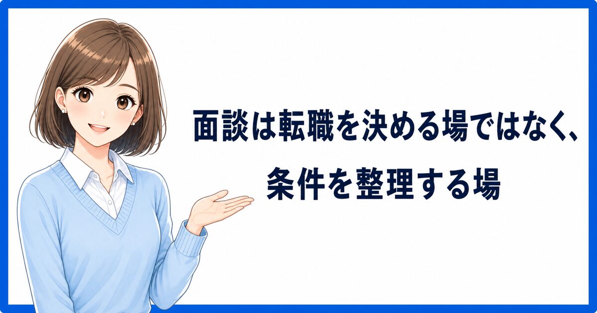 面談は転職を決める場ではなく条件を整理する場と伝えるまとめ画像