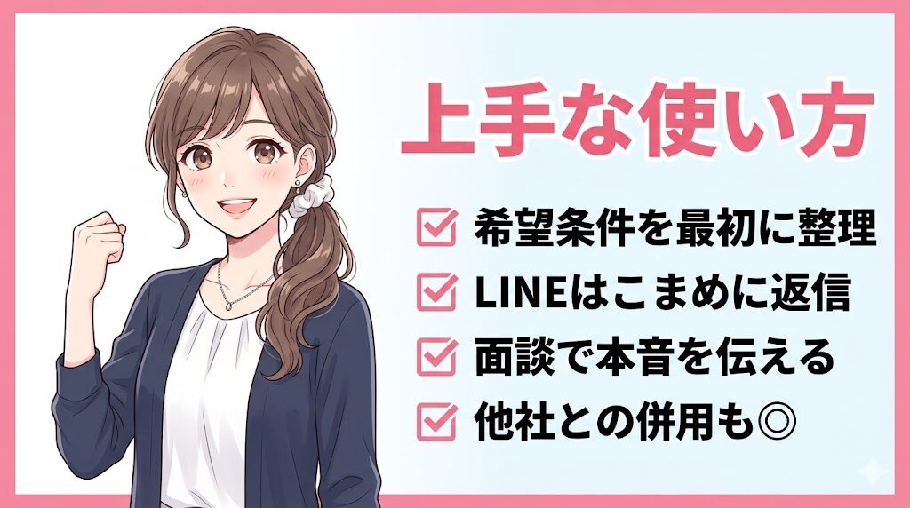 リアルミーキャリアの上手な使い方4つ｜独自アンケートでわかったコツ