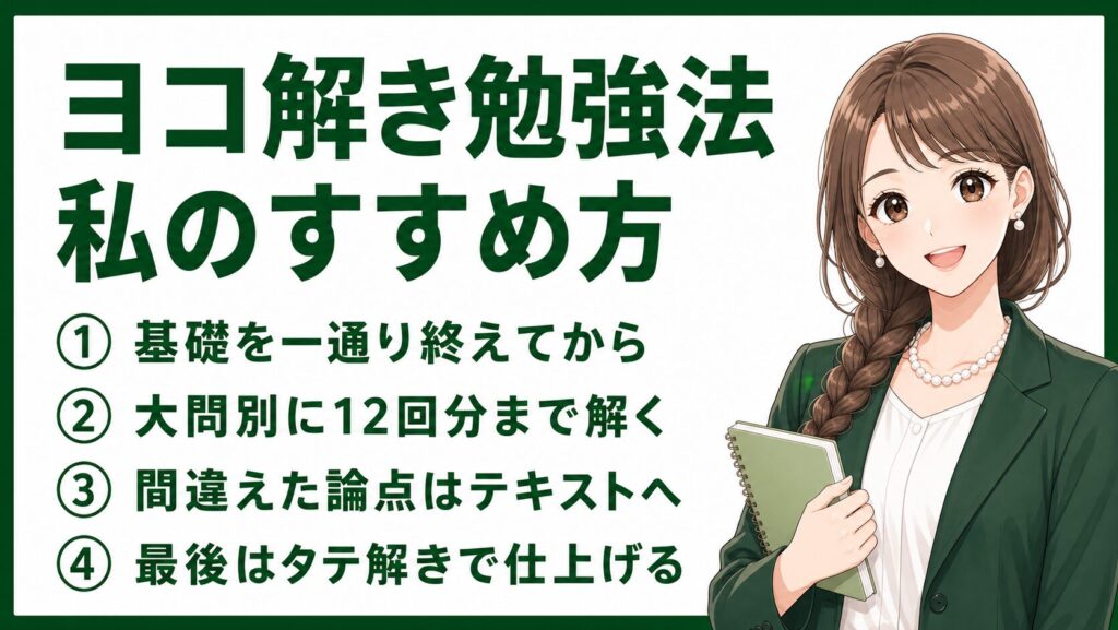ノートを持った笑顔の女性のイラストとともに、「ヨコ解き勉強法 私のすすめ方」の4つの手順（①基礎を一通り終えてから、②大問別に12回分まで解く、③間違えた論点はテキストへ、④最後はタテ解きで仕上げる）をシンプルにまとめた解説画像。