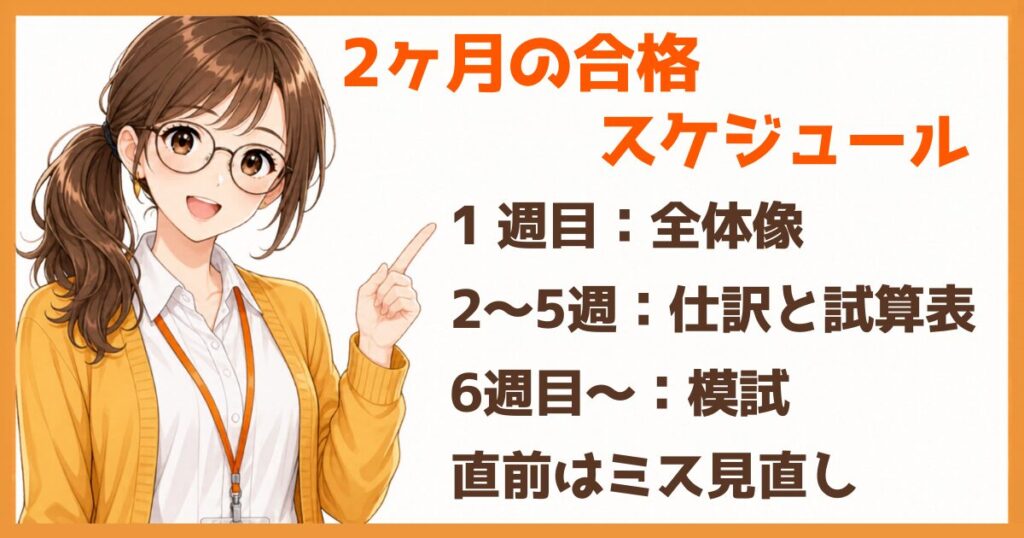 簿記2級合格スケジュールの図解
