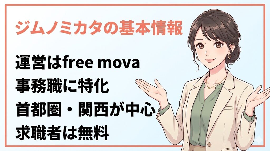 ジムノミカタは未経験でも事務職になれる｜ジムノミカタの基本情報