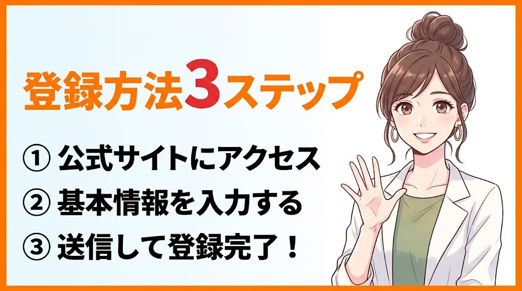 ジムノミカタの登録方法3ステップ