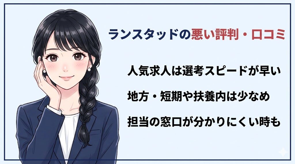 ランスタッドの悪い口コミ｜人気求人の選考が早い・地方や短期案件が少ないなどの評判
