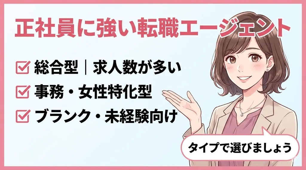 転職エージェントで派遣ばかり紹介される理由は？正社員求人のもらい方を採用担当が解説｜正社員に強い転職エージェント