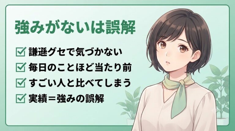 自分の強みがわからないと鏡の前で首をかしげる女性のイラスト