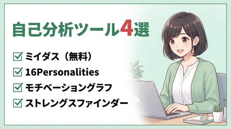 自分の強み発見に無料の自己分析ツールを試す女性のイラスト