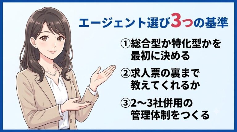 事務職転職エージェントの選び方を採用担当が解説する3つの基準
