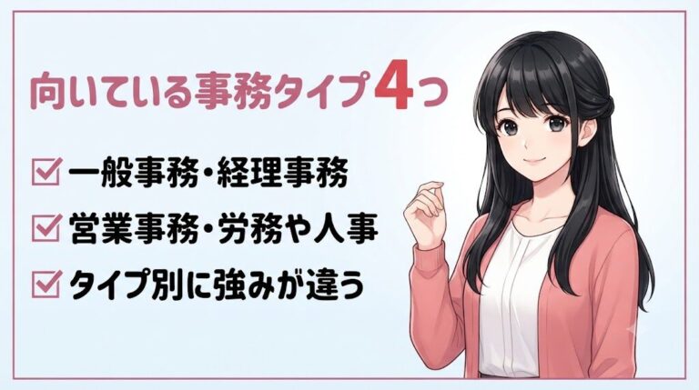 【無料診断】事務職に向いてる人?12問でわかる適性度とタイプチェック|向いている事務タイプ4つ