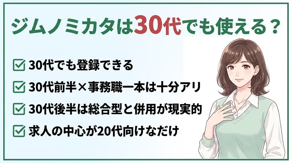 ジムノミカタは30代でも使える？利用者9名の実態を採用担当が解説