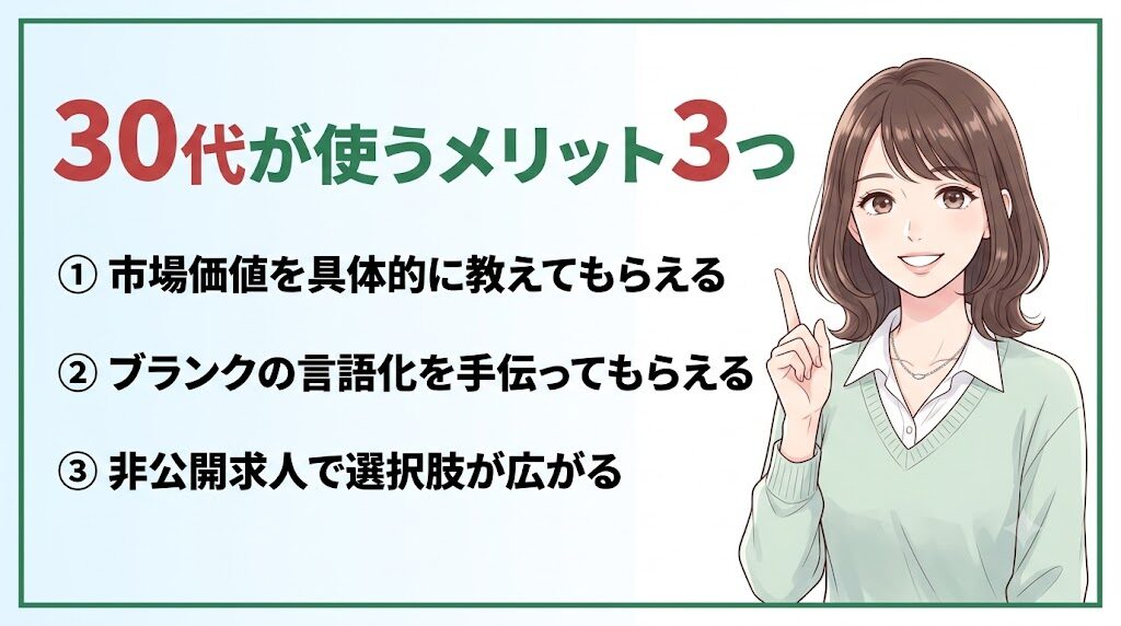 30代がジムノミカタを使うメリット3つ（市場価値・ブランク言語化・非公開求人）
