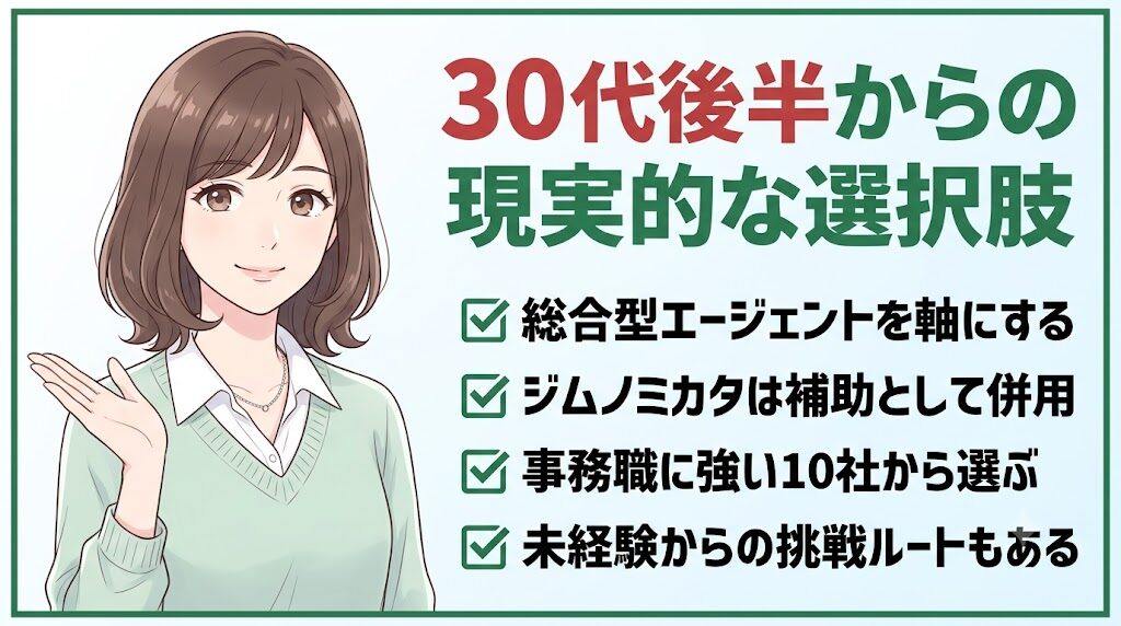 ジムノミカタ以外も含めた30代後半からの事務職転職の現実的な選択肢