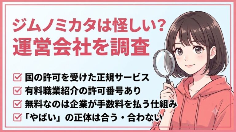 ジムノミカタは怪しい?運営会社と許可番号を採用担当が調査