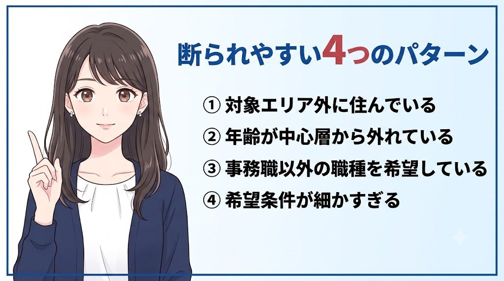 ジムノミカタに断られやすい4つのパターン（エリア・年齢・職種・希望条件）