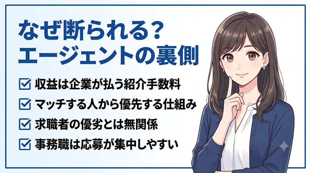 ジムノミカタに断られる理由を転職エージェントの仕組みから採用担当が解説