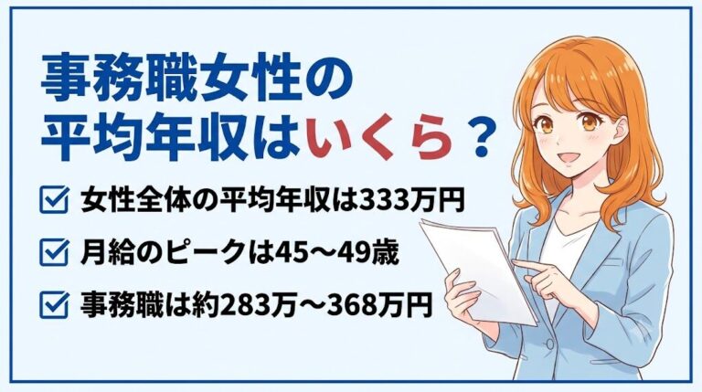 事務職女性の平均年収を最新の公的データで解説(女性全体333万円・事務職は約283万〜368万円)